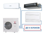 фото Mitsubishi Heavy серия MULTI SCM ZS-W