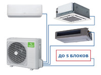 фото Lessar серия наружных блоков eMagic Inverter