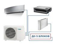 фото Серия наружных блоков Daikin MXM R32